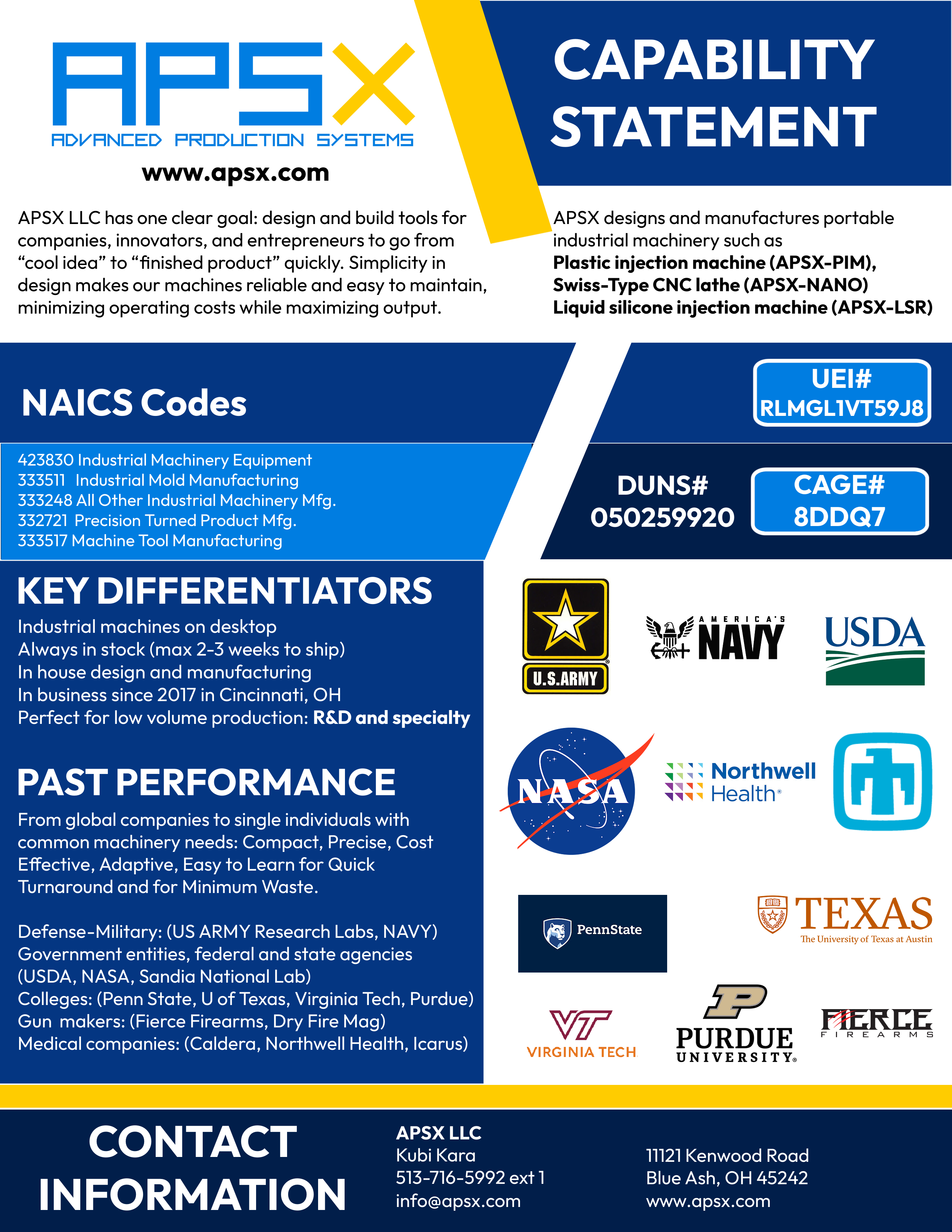 APSX Capability Statement